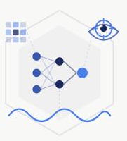 AI-ISA